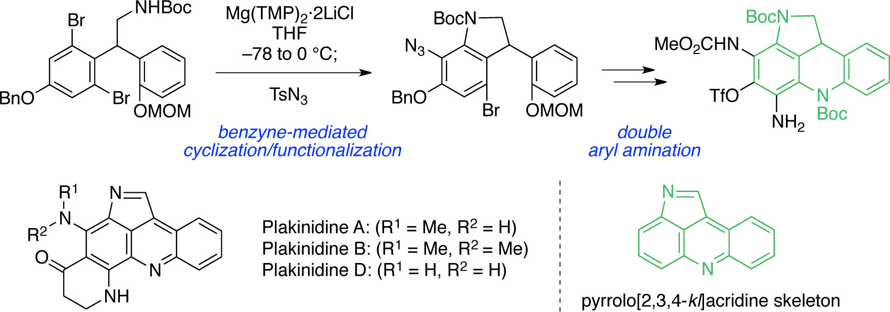 Tokuyama Lab - Publication